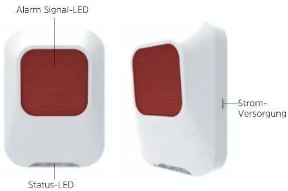 Alarm Signal-LED Status-LED Strom- Versorgung