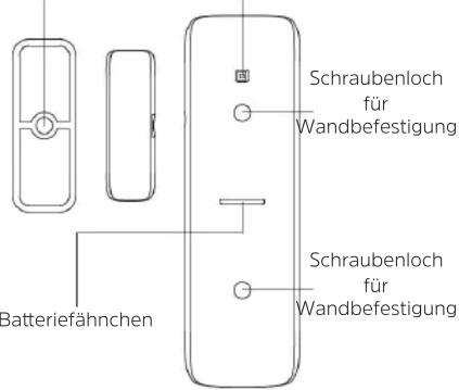 Batteriefähnchen Schraubenloch für Wandbefestigung Schraubenloch für Wandbefestigung