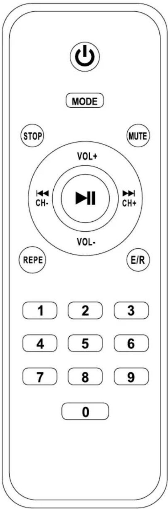 MODE STOP MUTE VOL+ CH- CH+ VOL- REPE E/R 1 2 3 4 5 6 7 8 9 0