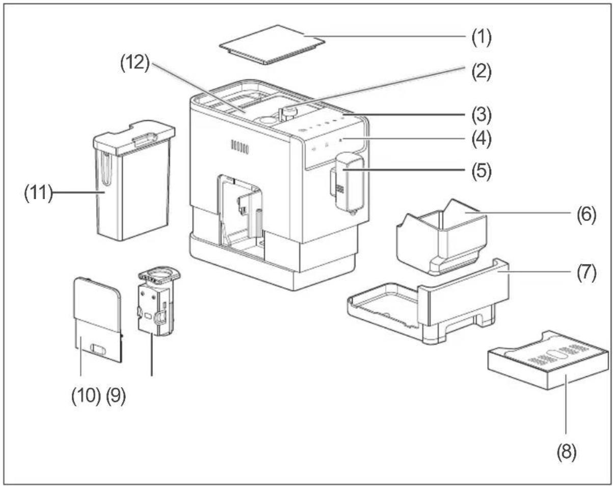 Hanseatic HACM121470ST - Operating controls and appliance parts - 1