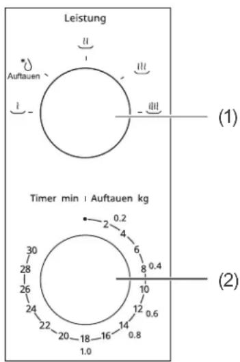 Leistung Auftauen (1) Timer min | Auftauen kg (2)