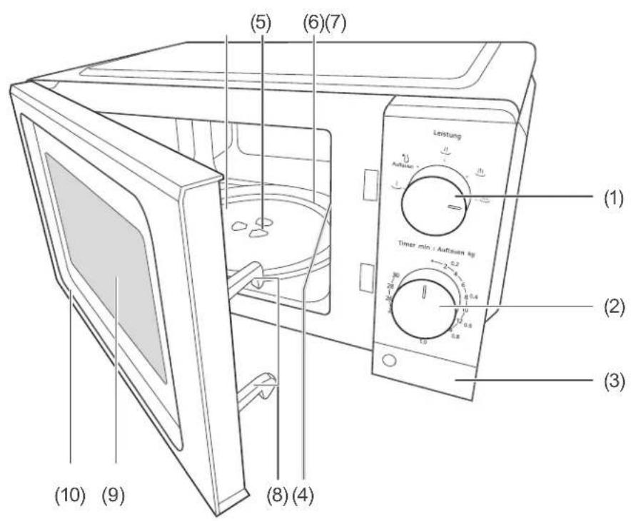 (1) (2) (3) (4) (5) (6)(7) Leistung Austion Timer min / Austrum kg (10) (9) (8)