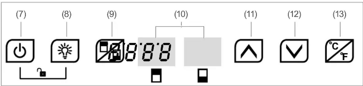 (7) (8) (9) (10) (11) (12) (13)