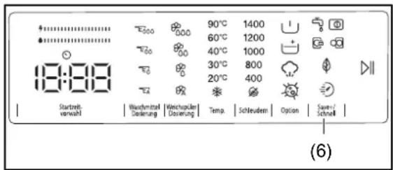 Hanseatic HWMT31014A - Eco-laundering - 1