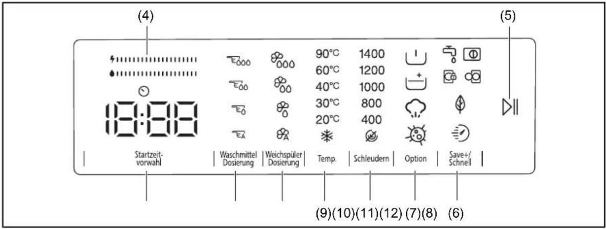 Hanseatic HWMT31014A - Appliance parts and control elements - 2