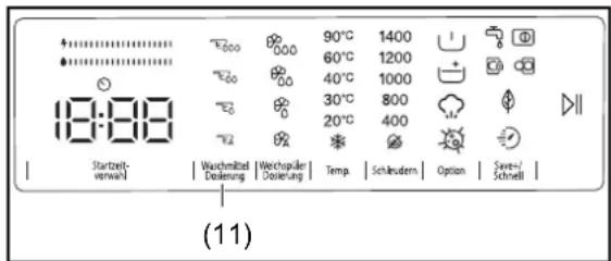 Hanseatic HWMT31014A - Dosing of detergent - 1