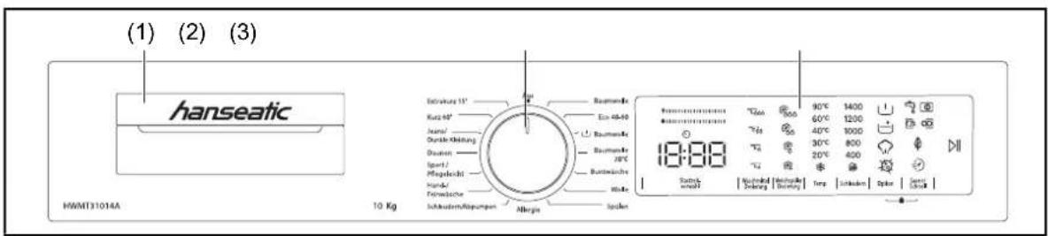 (1) (2) (3) hanseatic HWMT31014A 10 Kg Estruktur 15' Katz 40" Jama/ Dunkte Ölting Drausen Sport / Magnetisch Hand/ Frematische In/Abzern/Applumpen Allergin Rustminder Eco 48-60 Rustminder Rustminder NRC Rustminder Wade Südler 90°C 1400 60°C 1200 40°C 1000 30°C 800 20°C 400 18:88 Satzk anlage | Nutrinal Solzug | Nutrinal | Tery | Inleuten | Spie