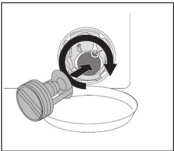 Hanseatic HWMT31014A - ! NOTICE - 3