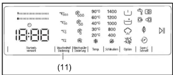 10:00 Startzeit- verwalt Wachmittel Distrung Weichpüler Dienstung Temp. Schleudern Option Saveri- Schnelt (11)