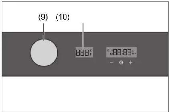 (9) (10) 888 °C - 88:88 h u min - +