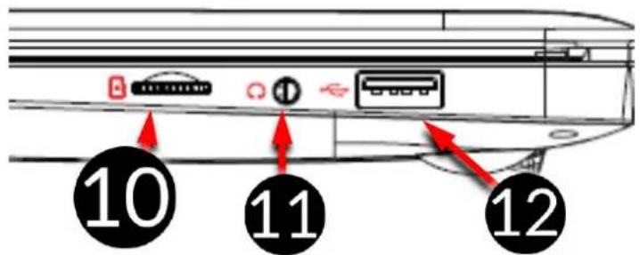 10 11 12