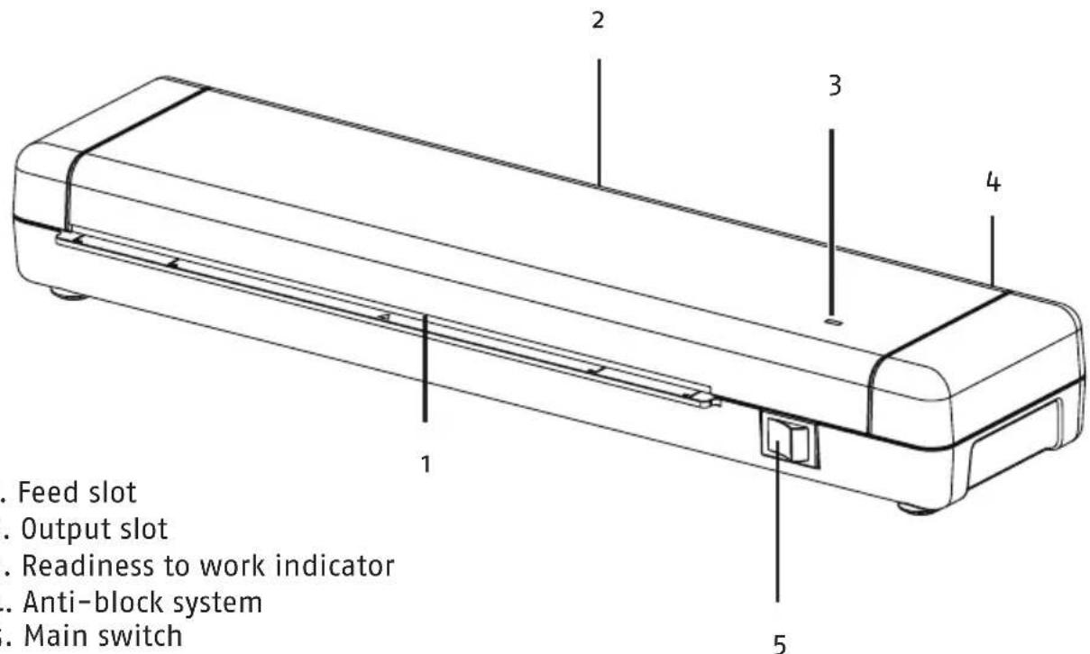 . Feed slot . Output slot . Readiness to work indicator . Anti-block system . Main switch