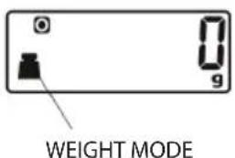 WEIGHT MODE