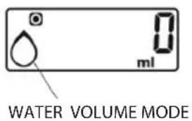 0 ml WATER VOLUME MODE