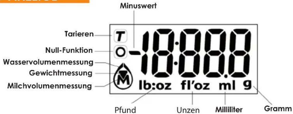 Minuswert Tarieren T O -18.000 Wasservolumenmessung Gewichtmessung Milchvolumenmessung lb:oz fl'oz ml 9 Pfund Unzen Milliliter Gramm