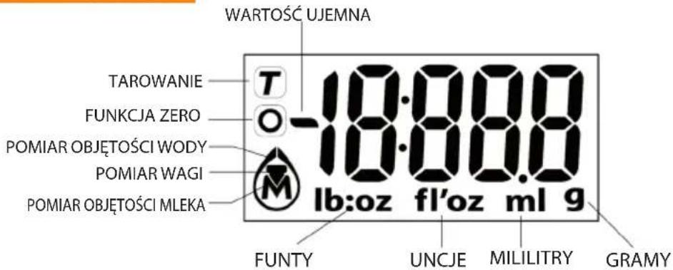 WARTOŚĆ UJEMNA TAROWANIE FUNKCJA ZERO POMIAR OBJĘTOŚCI WODY POMIAR WAGI POMIAR OBJĘTOŚCI MLEKA -10:00:00 lb:oz fl'oz ml g FUNTY UNCJE MILILITRY GRAMY
