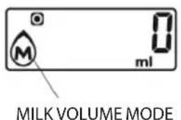 MILK VOLUME MODE