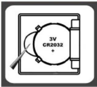 3V CR2032