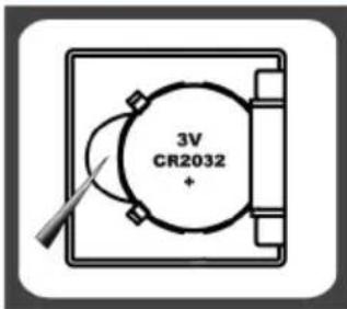 3V CR2032