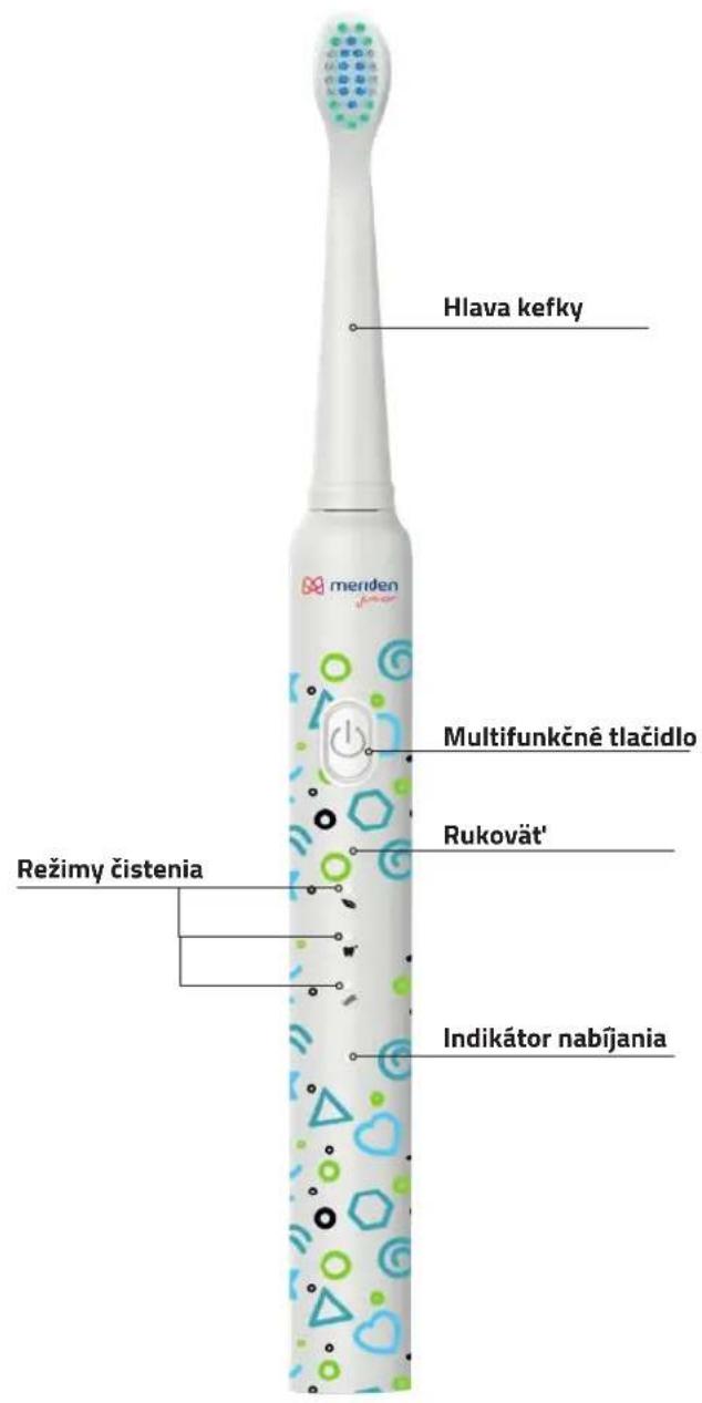 Meriden Smart Junior - VÁŽENÝ ZÁKAZNÍK - 1