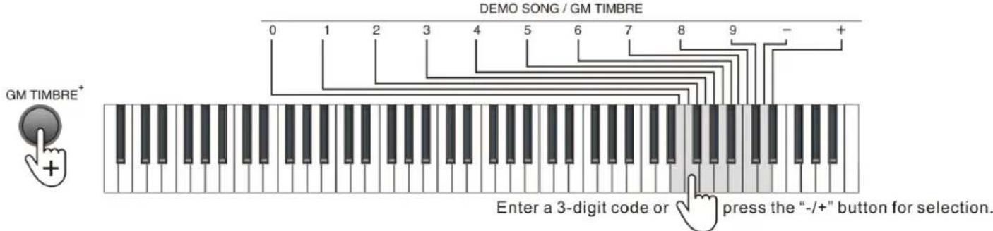 DEMO SONG / GM TIMBRE 0 1 2 3 4 5 6 7 8 9 - + GM TIMBRE+ Enter a 3-digit code or press the "-/+" button for selection.
