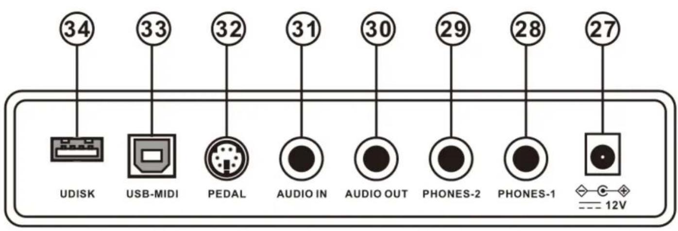 34 33 32 31 30 29 28 27 UDISK USB-MIDI PEDAL AUDIO IN AUDIO OUT PHONES-2 PHONES-1 --- 12V