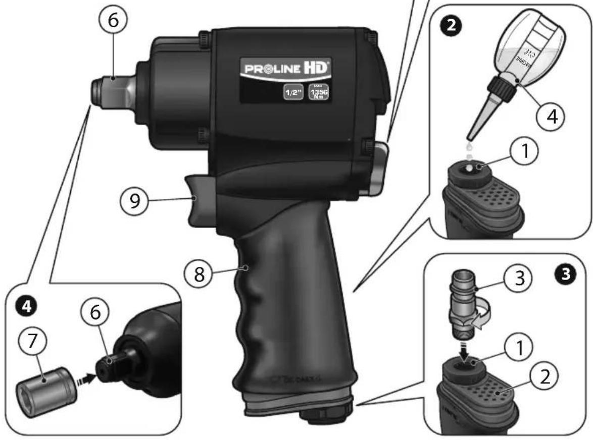PROLINE HD 1/2" MAX 1356 Nm ⑥ ⑨ ⑧ ④ ② ① ③ ⑦ ⑥ ③