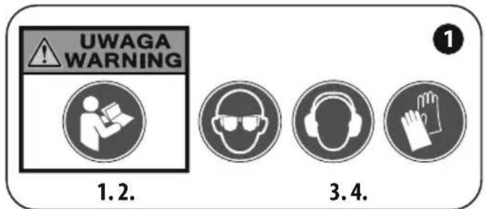 UWAGA WARNING 1.2. 3.4.