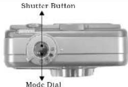 Shutter Button Mode Dial