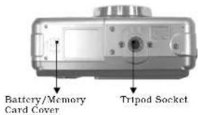 Battery/Memory Card Cover Tripod Socket