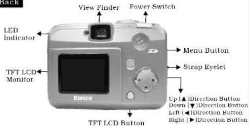 View Finder Power Switch LED Indicator Menu Button TFT LCD Monitor Strap Eyelet Up (▲) Direction Button Down (▼) Direction Button Left (▲) Direction Button Right (▶) Direction Button TFT LCD Button