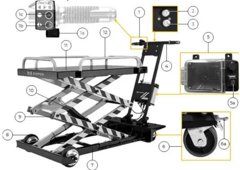 Zipper ZI-SHW300 - Komponenten / Components - 1