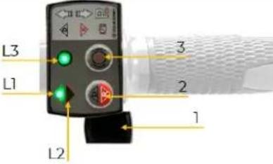 Zipper ZI-SHW300 - Start elektrische Unterstützung - 2