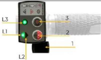 Zipper ZI-SHW300 - Start electrical support - 2