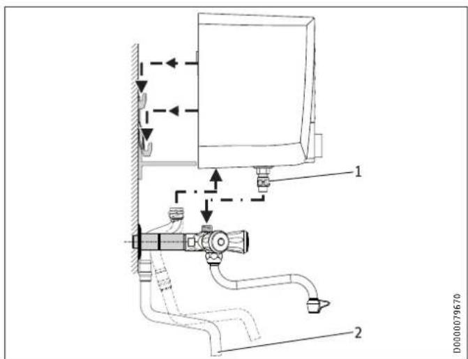 Technical diagram showing pipe connection and fluid flow with labeled components 1 and 2