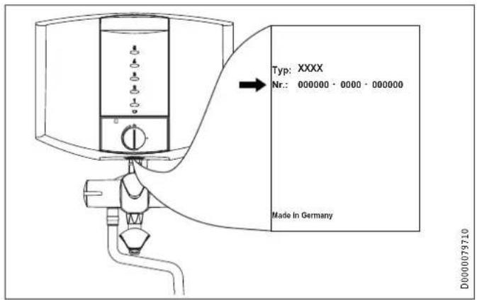Typ: XXXX Nr.: 000000 - 0000 - 000000 Made in Germany D000079710