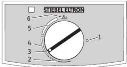 STIEBEL ELTRON 6 5 4 3 2 1