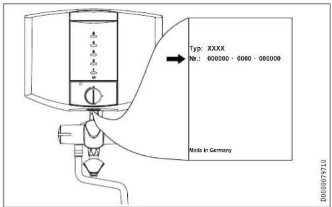 Typ: XXXX Nr.: 000000 - 0000 - 000000 Made in Germany D0000079710