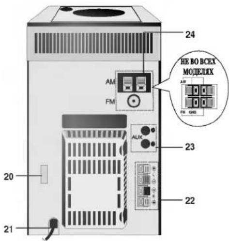 24 HE BO ВСЕХ МОДЕЛЫХ AM FM 23 20 21 22