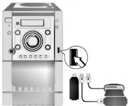 Diagram showing a device with labeled ports and a magnified inset highlighting a switch or connector.