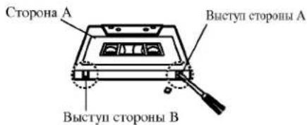 Сторона A Выступ стороны A Выступ стороны B