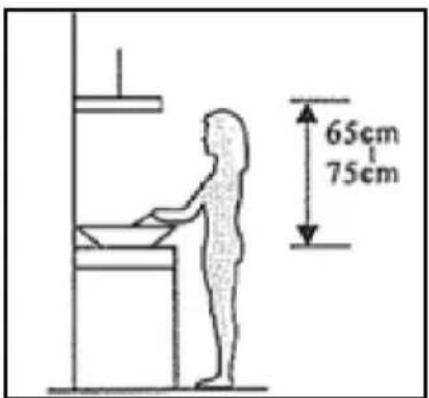 65cm 75cm