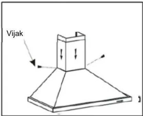 Vijak