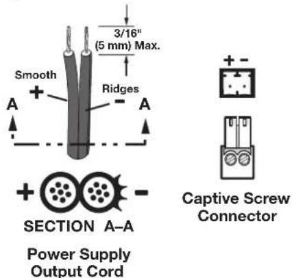 Smooth 3/16" (5 mm) Max. Ridges A A SECTION A-A Power Supply Output Cord Captive Screw Connector