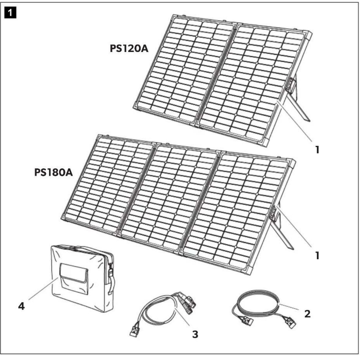 PS120A PS180A 1 1 4 3 2