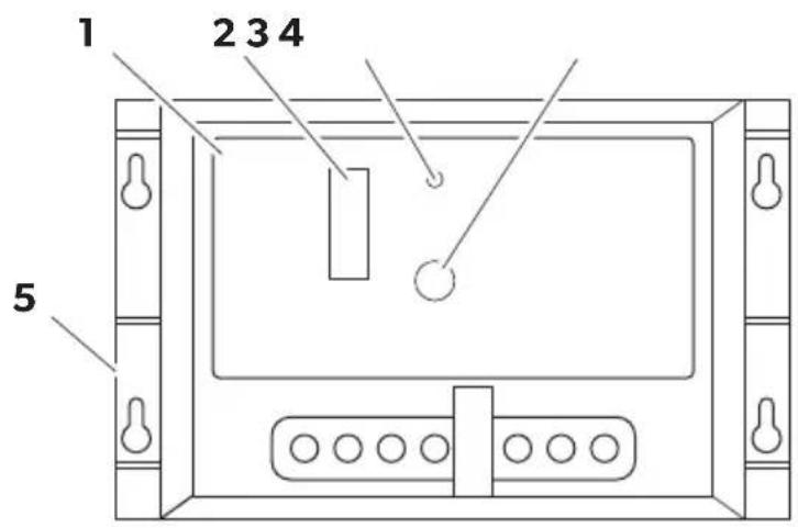 1 2 3 4 5