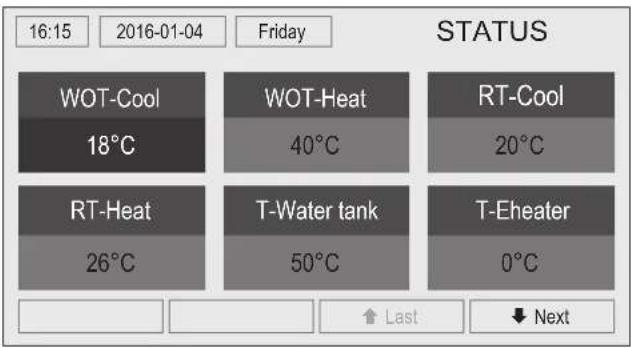 16:15 2016-01-04 Friday STATUS WOT-Cool 18°C WOT-Heat 40°C RT-Cool 20°C RT-Heat 26°C T-Water tank 50°C T-Eheater 0°C Last Next