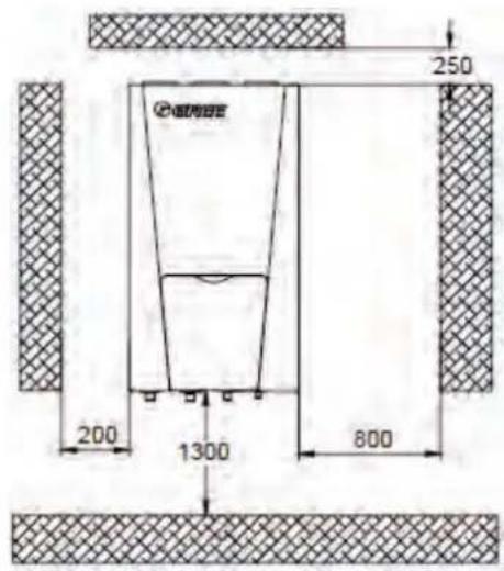 250 200 1300 800