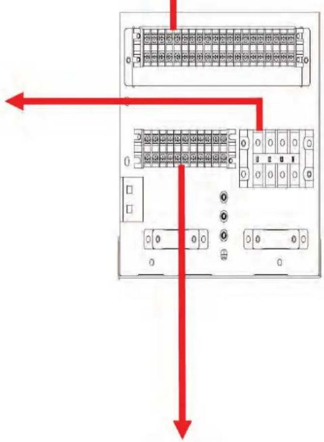 21 22 23 24 25 26 27 28 29 30 31 Thermostat (1) Thermostat (2) Stromversorgung für den Erhitzer im Wasserbehälter