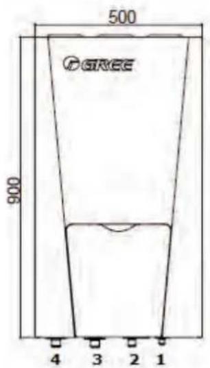 500 900 4 3 2 1 GREE